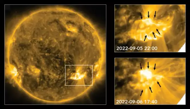 EUI image of solar corona showing the flare on September 5th/6th, 2022. The image is split into one large frame to the left and two smaller frames on the top and bottom to the right. The left frame shows a full-scale image of the Sun, in predominantly yellow false-color images against a black background. The solar surface appears strongly structured, with a particularly bright region on its lower right part. The two smaller frames are zooms onto this region at different times, as indicated by t…