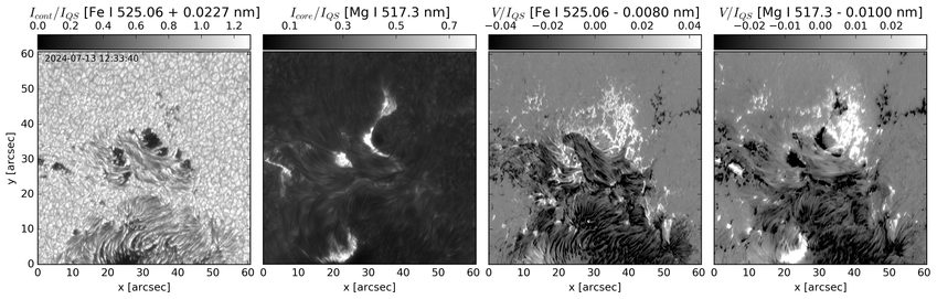 Sunrise III data showing a flare and the associated magnetic field in different layers of the Sun